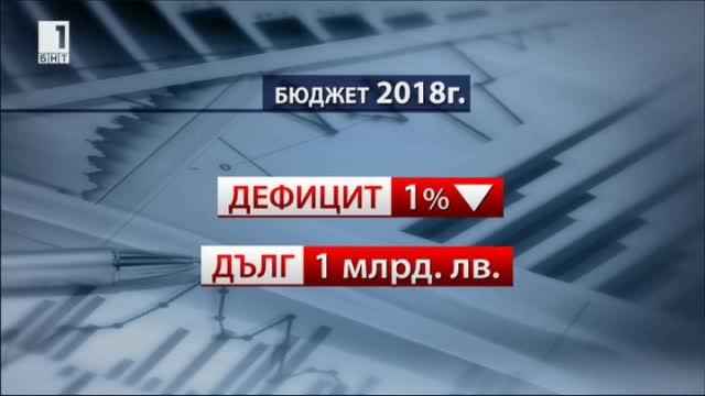 Правителството прие проектобюджета за догодина ден преди крайния срок за