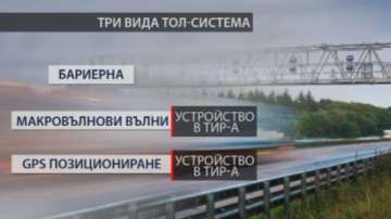  Утре отварят ценовите предложения за новата ТОЛ система 