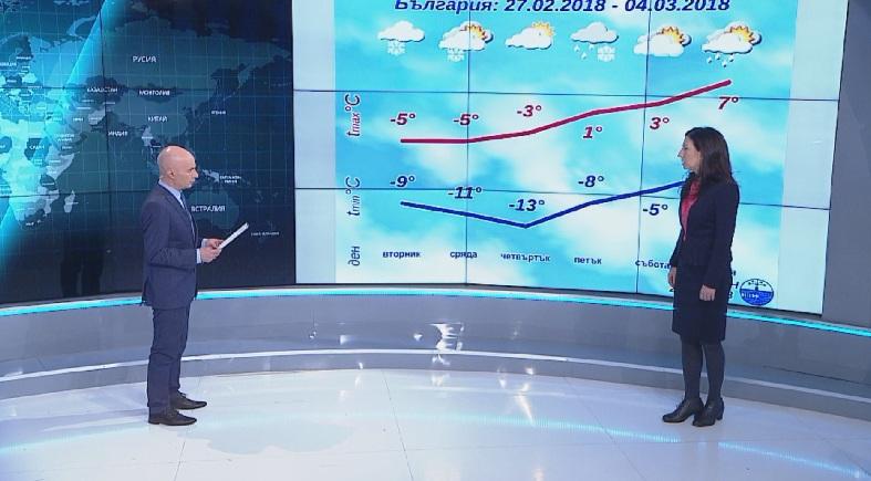 Най значителни са снеговалежите днес в Западна България Почти навсякъде температурите