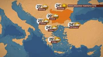 Времето през октомври