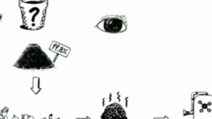 Зелена светлина: Философията на синята икономика