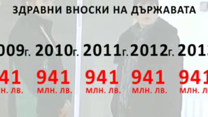Лекарите готови да протестират ефективно