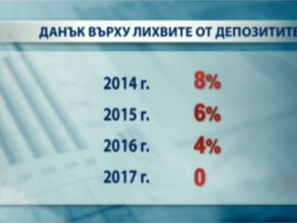 намаляват данък лихва година