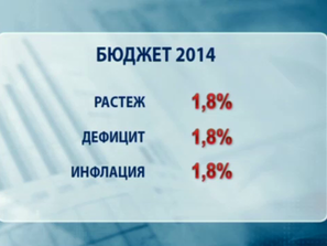 икономически растеж развитие регионите предвижда бюджет 2014