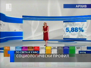 прави екзитпол