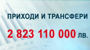 НС прие бюджета на НЗОК за 2014 година