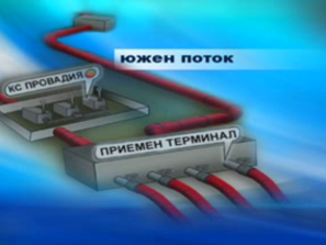 спор шумовете покрай южен поток
