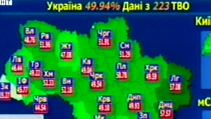Преднината на Янукович пред Тимошенко се топи