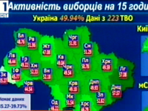 преднината янукович тимошенко топи