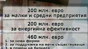 200 млн. евро от ОП Конкурентоспособност за малки и средни предприятия