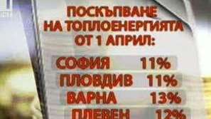 С колко ще поскъпнат природният газ и парното?