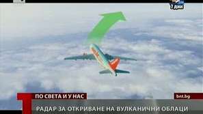 Радар срещу вулканична пепел