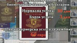 Извънредно работно време за издаване на документи