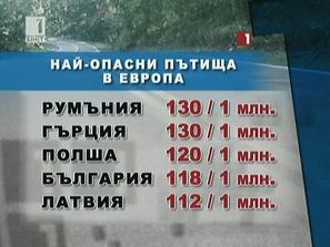 българия сред страните опасни пътища европа