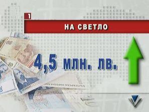 нап отчете рекордно увеличение търговските обороти