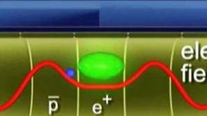 16 минути антиматерия