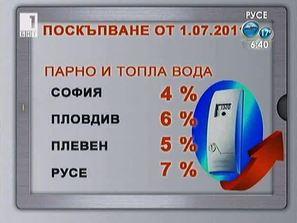 дкевр решава окончателно газа парното