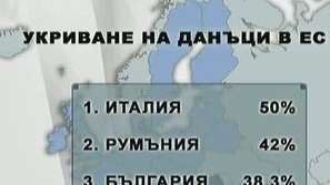 България сред първенците по укриване на доходи