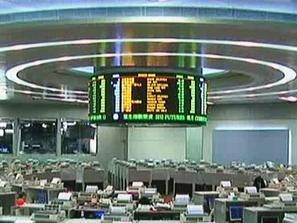 нестабилна борсова търговия