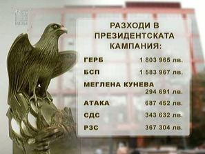 росен плевнелиев скъпата президентска кампания
