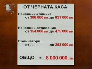 нап търсят пострадали престъпна схема