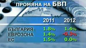 Еврозоната в рецесия, ЕС - в застой, в България - растеж