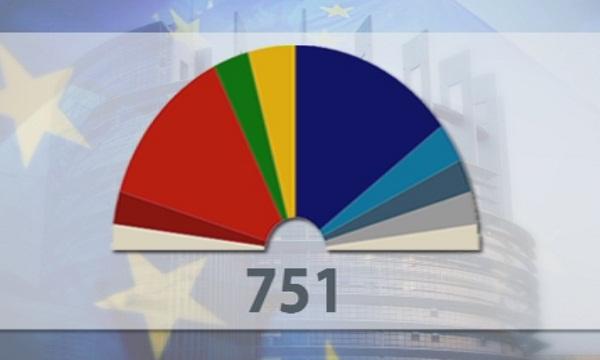 Как се разпределят мандатите в Европарламента