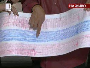 сеизмолозите вторичните трусове