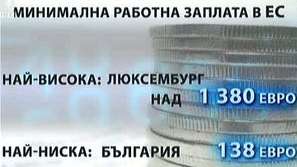 Българите с най-ниски заплати в ЕС