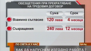 Близо 100 хиляди души са загубили работа от началото на кризата у нас