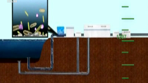 Зелена светлина: Превръщане на солена в сладка вода