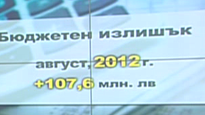 Бюджетът е на излишък към края на август