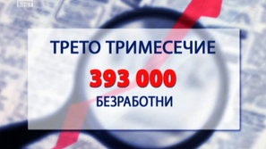 НСИ: Безработицата е 11,5% в България