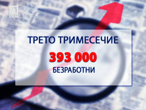 нси безработицата 115 българия