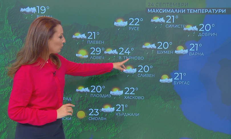 Освен това ще бъде и по хладно следобед температурите вече ще