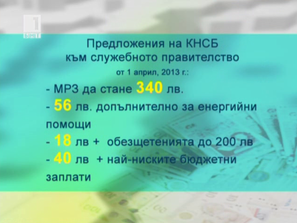 кнсб спешни мерки