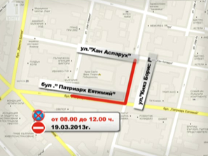 промени движението софия