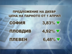 парното поевтинява април