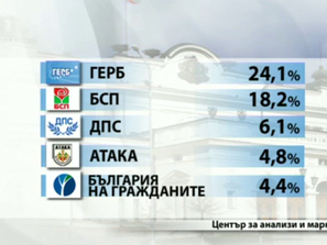 цам герб води бсп около