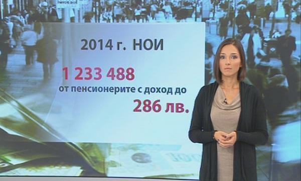 Линията на бедност става 286 лв. (ОБЗОР)