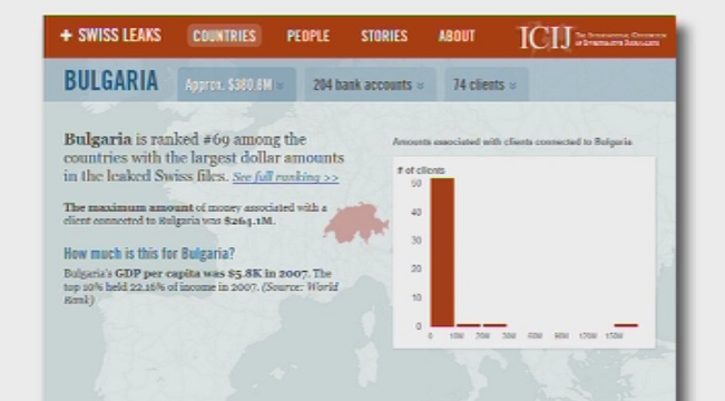 74 българи със сметки в HSBC