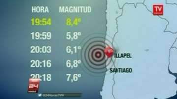 Паника и страх в Чили след мощния трус
