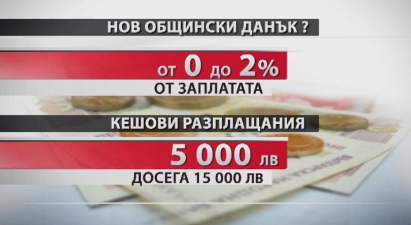 Предложението общините да налагат до 2% данък няма да влезе в МС