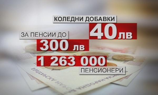Коледна добавка ще вземат пенсионерите с пенсия до 300 лв.