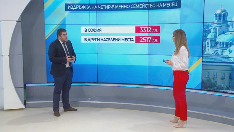 КНСБ: 2/3 от домакинствата у нас са с доход на лице по-нисък от необходимия