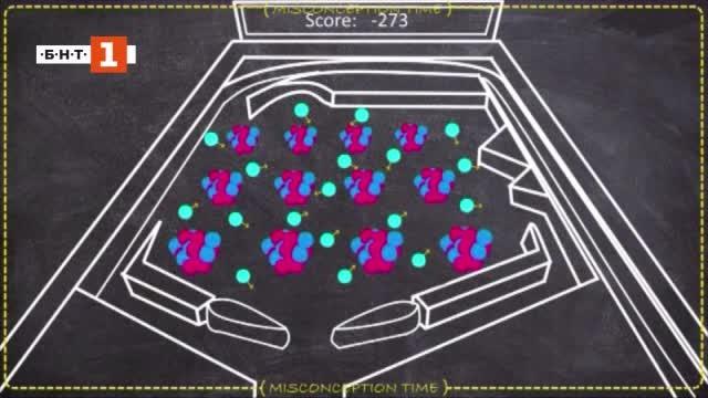 ДРУГИТЕ новини: Ново електронно състояние на материята