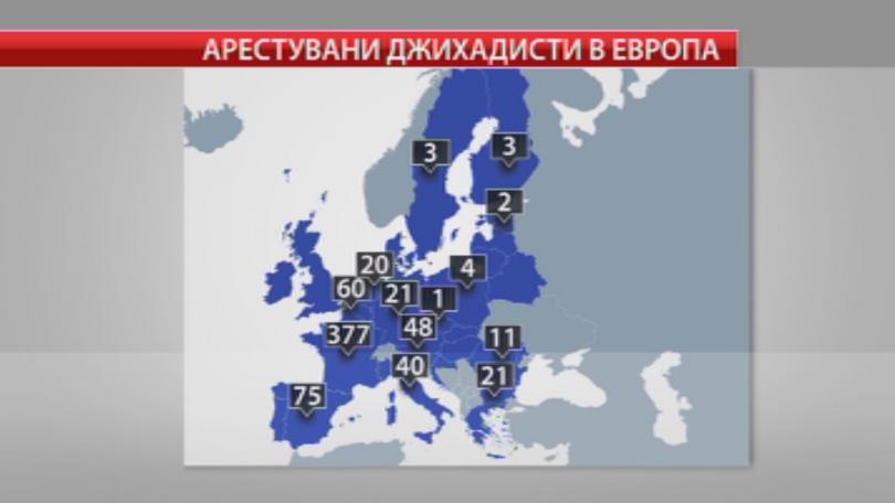21 джихадисти задържани у нас през 2015-а