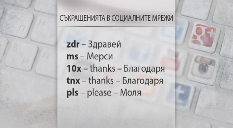 Знаем ли езика, на който пишат учениците
