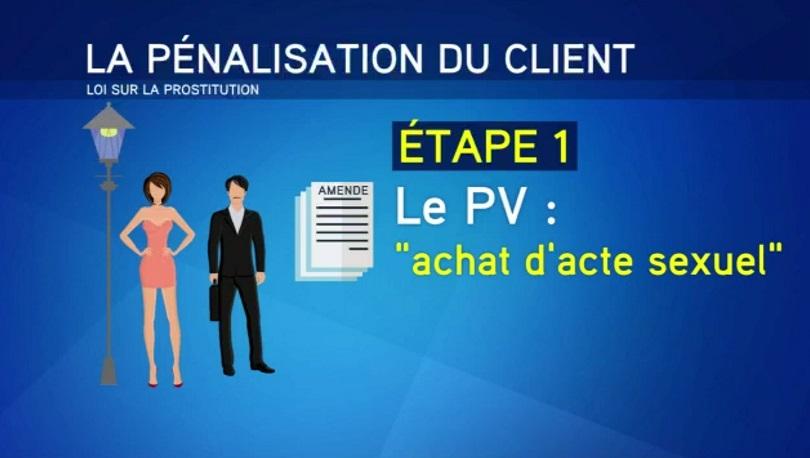 ​Платената любов във Франция става наказуема