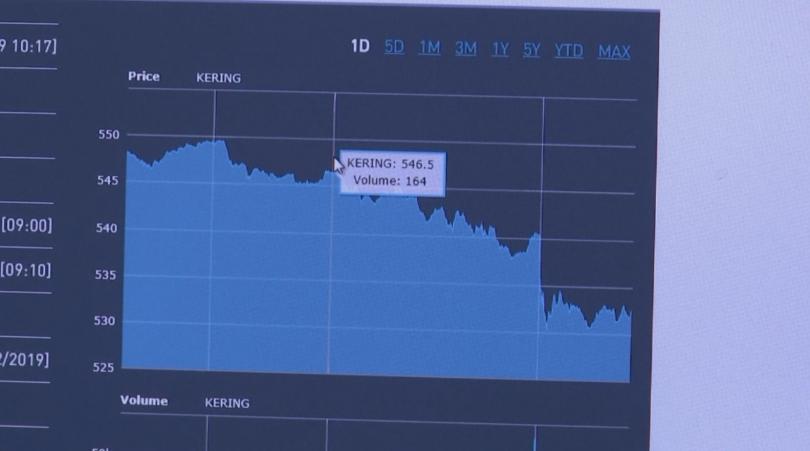 САЩ и ЕС са за пореден път пред търговска война